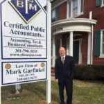 Mark A. Garfinkel